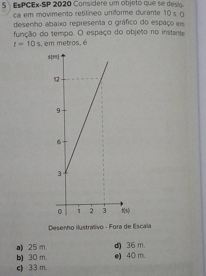 EsPCEx-SP 2020 Considere um objeto que se deslo-
ca em movimento retilíneo uniforme durante 10 s. o
desenho abaixo representa o gráfico do espaço em
função do tempo. O espaço do objeto no instante
t=10s , em metros, é
s
Desenho ilustrativo - Fora de Escala
a) 25 m. d) 36 m.
b) 30 m. e) 40 m.
c) 33 m.