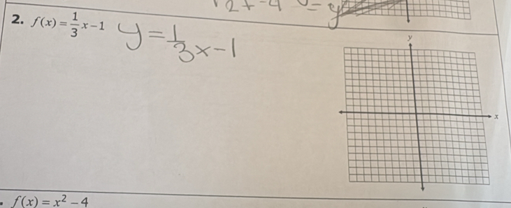 f(x)= 1/3 x-1
f(x)=x^2-4