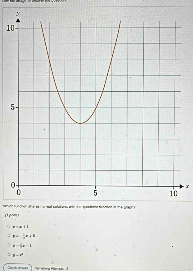 Use the image to answer the question.
1
x
Whic
(1 point)
y=x+1
y=- 1/2 x+6
y= 1/2 x-1
y=x^2
Check answer Remaining Attempts : 3