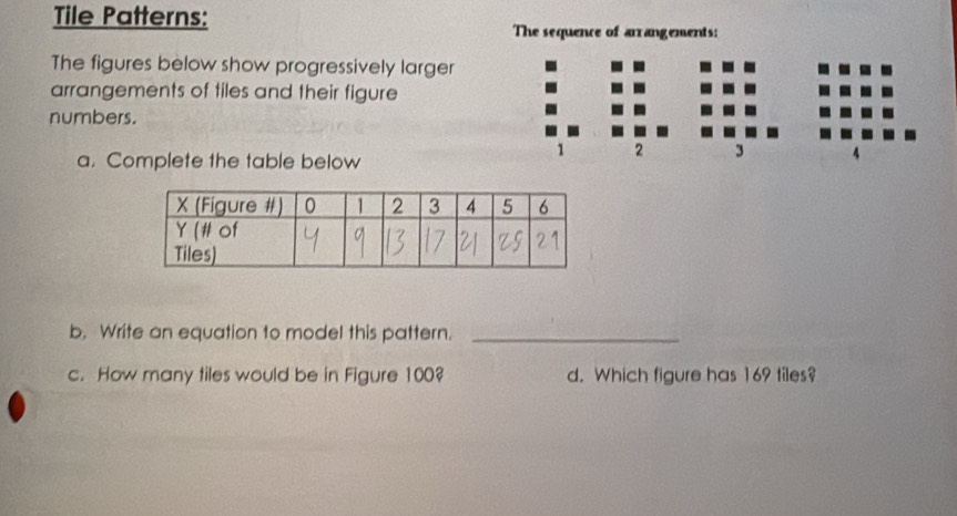 Tile Patterns: 
The sequence of arrangements: 
The figures below show progressively larger 
arrangements of tiles and their figure 
numbers. 
a. Complete the table below 
b. Write an equation to model this pattern._ 
c. How many tiles would be in Figure 100 d. Which figure has 169 tiles?