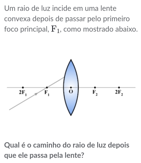 Um raio de luz incide em uma lente
convexa depois de passar pelo primeiro
foco principal, F_1 , como mostrado abaixo.
Qual é o caminho do raio de luz depois
que ele passa pela lente?