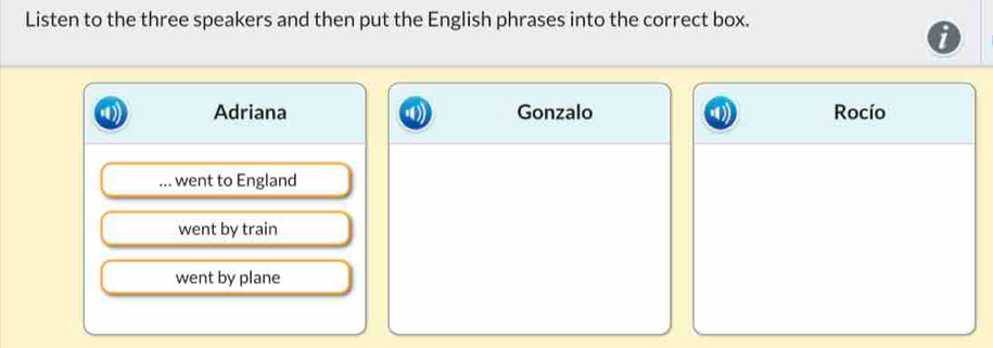 Listen to the three speakers and then put the English phrases into the correct box.
Adriana Gonzalo Rocío
... . went to England
went by train
went by plane