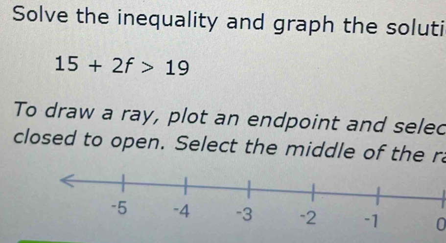 Solve the inequality and graph the soluti
15+2f>19
To draw a ray, plot an endpoint and seled 
closed to open. Select the middle of the ra
-10