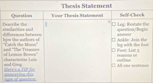 Thesis Statement 
D 
s 
d 
h 
“ 
a 
type of question.