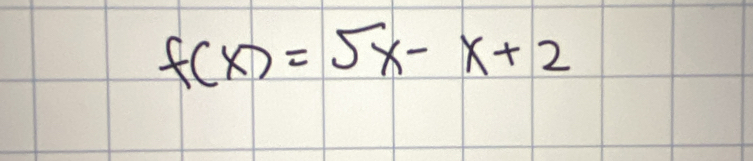 f(x)=sqrt(x)-x+2