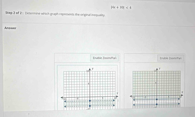 |4x+10|<4</tex> 
Step 2 of 2 : Determine which graph represents the original inequality. 
Answer 
Enable Zoom/Pan Enable Zoom/Pan