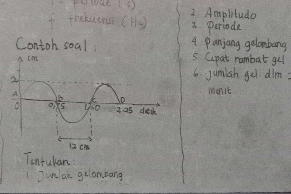 Perloae (s) 
2 Amplitudo 
f trekuensi (H) 
3. periode 
Contoh soal : 
4 Panjang gelambang 
5 Cpat rambat gul 
6 Jumlah gel dim: 
menit 
Tentukan: 
1 Junlan gelombang