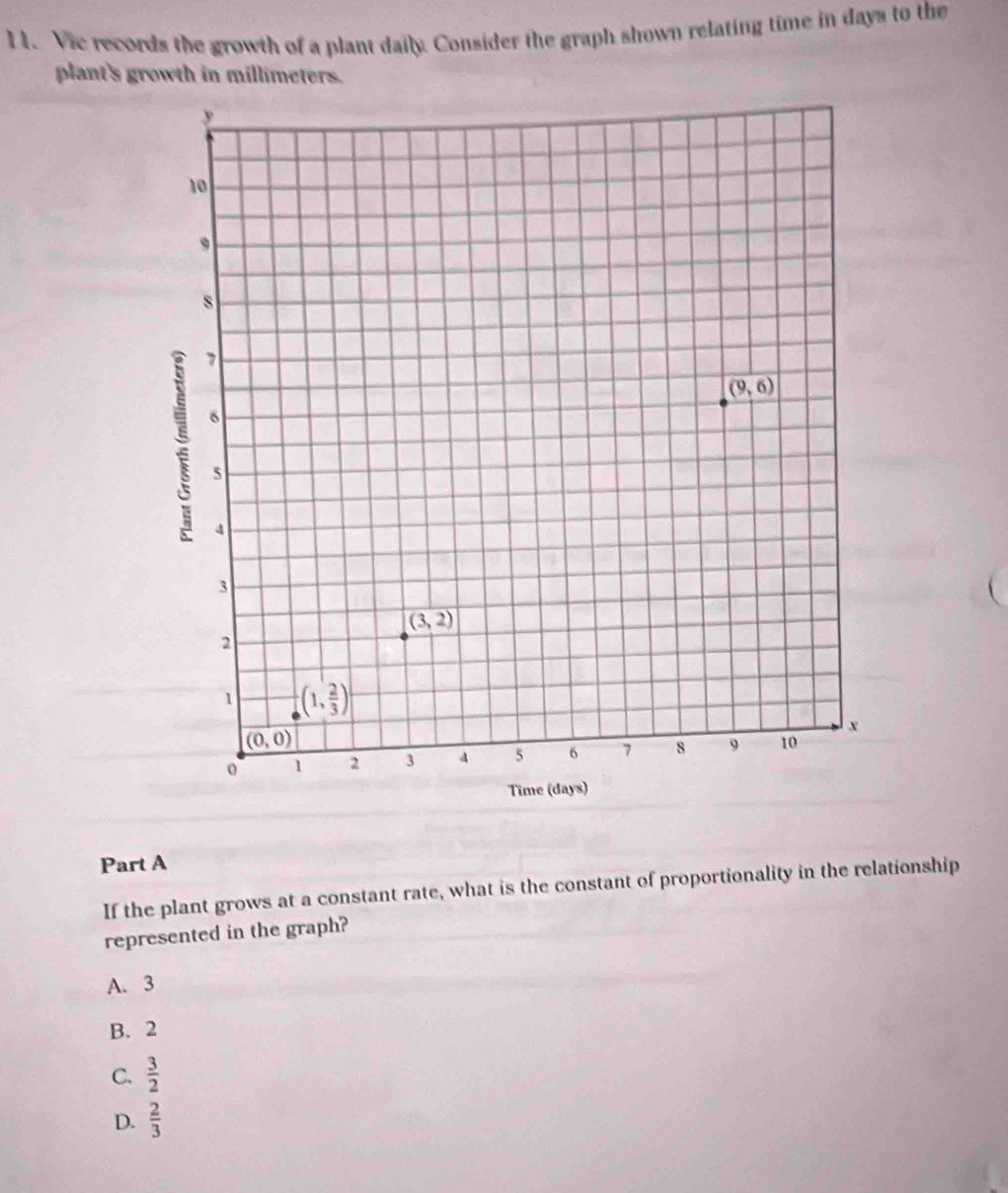 Vic records the growth of a plant daily. Consider the graph shown relating time in days to the
plant's growth in millimeters.
Part A
If the plant grows at a constant rate, what is the constant of proportionality in the relationship
represented in the graph?
A. 3
B. 2
C.  3/2 
D.  2/3 