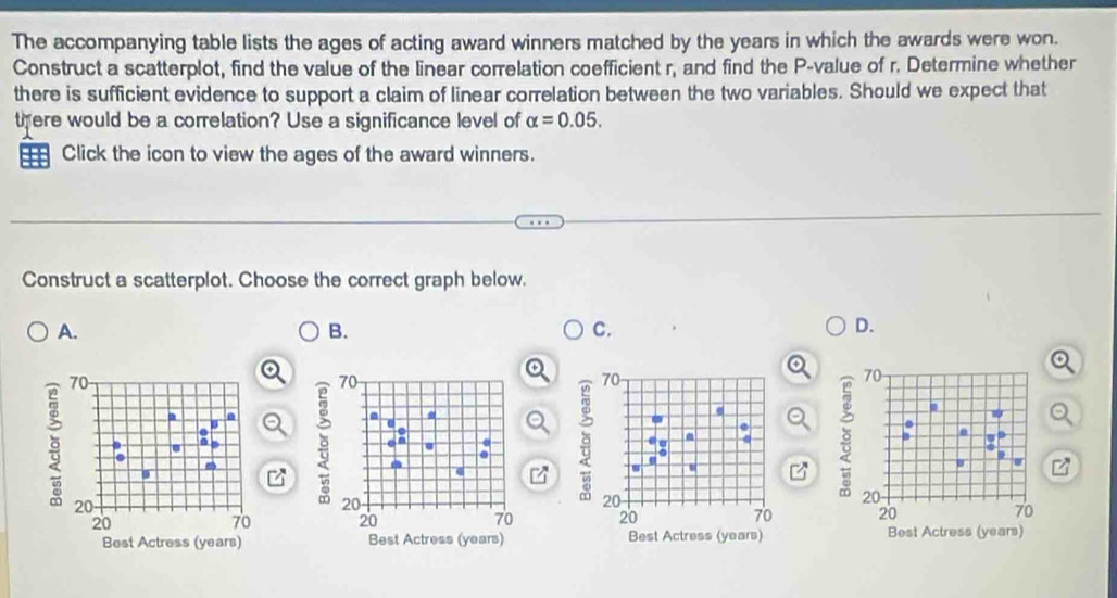 The accompanying table lists the ages of acting award winners matched by the years in which the awards were won. 
Construct a scatterplot, find the value of the linear correlation coefficient r, and find the P -value of r. Determine whether 
there is sufficient evidence to support a claim of linear correlation between the two variables. Should we expect that 
there would be a correlation? Use a significance level of alpha =0.05. 
Click the icon to view the ages of the award winners. 
Construct a scatterplot. Choose the correct graph below. 
A. 
B. 
C. 
D.
70
70. 
. 
a 
. .
20
20
20 70 20 70
Best Actress (years) Best Actress (years)