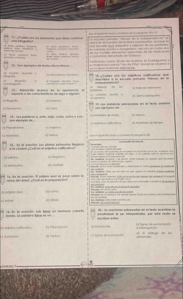 Lee el sigulente texto y contesta de la pregunta 18 y 19.
11- ¿Cuáles son los elementos que debe contener La escuela primaría ''Héroes de la Independencia'' se
una infografía? ubica en el corazón de la sierra oaxaqueña; aunque es
aj Tilulos subllulas, imägenes.    Datos estadísticas temo una escuela muy pequeña y alejada de los poblados.
come de cónica,   o isicor' y y aufor  magenes ociniones personals es colorida, bonita y acogedora, rescata en cada uno
d] Datos verfalicos ejemptos de sus murales elementos esenciales de las tradiciones
realles, temas subilemas tuentes y costumbre del estado de Oaxaca.
grandes y coloridas c]  Tema sublema.letra de consulta
Tradiciones coro: el día de muertos. la Guelaguetza y
12.- Son ejemplos de textos discontinuos ... su majestuosa danza "Flor de Piña" donde se observa a
sus mujeres bailando felizmente.
a) Cuento. leyenda y
biografía. b] Mimodrama. historieta. 18.-¿Cuáles son los adjetivos calificativos que
C) Biografía Y describen a la escuela primaría ''Héroes de la
autobiografía. conceprual cuadro sinóptico Independencia?
a|
13.- Narración acerca de la apariencia, el poblados. Alejada de los b] Bailando felizmente.
aspecto o las características de algo o alguien. c] colorida， bonita y
a) Biografía. b) Leyenda acogedora. d) Sierra oaxaqueña.
19.-Las palabras subrayadas en el texto anterior
c) Descripción. d) Carta. son ejemplos de:
14.- Las palabras a, ante, baļo, cabe, sobre y con. a) Adverbios de modo. b) Verbos.
son ejemplo de...
c) Adjetivos colificativos. d) Adverbios de tiempo.
a] Preposiciones. b] Adjetivos.
c) Adverbios. d) Verbos. Lee el siguiente texto y contesta la pregunta 20.
15.- En la oración: Los pilotos exhaustos llegaron Personajes: La pesodila de Drácula
a la ciudad ¿Cuál es el adjetivo calificativo? * Sra. Andrews, dama refinado * Conde Drácula, vampira
(En el centro del escenario se encuentra la recámara de la Sra. Andrews, una
muser inglesa bastante entrada en años. A un costado está la ventana por
donde ingreso el Conde Drácula).
a) pilotos. b) liegaron.  Sra. Andrews: (Duerme y de pronto, entra voilando un vampiro que revoilofea
un matamoscasy to golpeal . sobre su cabeza. Sin abrir los ejos, agarro
c) exhaustos. d) ciudad. Drácula: (Entira todo moreleado y sobándose la cara) ¿Anotoron la matrícula
del camián?
estos mosquitast Sra. Andrews: (Otra vez, sin abrir los ojos, agarra un aerosol) ;Cómo motestan
16.-En la oración: El pájaro azul se posa sobre la Drécula: (Entra fosiendo) ¿Esta es la nache de butlarse del vampirpit Lo pagorá
muy coro. SSe acerca a la mujer y va a
rama del árbol. ¿Cuál es la preposición?  morderio, pero se percala de que fiene una mascarila cosmétical 1E manstrua
del caritonal Sie. Andrews: ¿Monsírup? ¿Pantono? ¿Dónde?
Dracula: Ahi, en la cora.
a) pájaro azul. b) rama.  Sra. Andrews: ¿Y usted por dóncia entró?
de mis victimas. Drácula: Por la vertana. Por donde ingreso todas las noches a las habitaciones
c) sobre. d) árbol.   Sa. Andrews: Uted diebe ser Drácula
Dréicula: ¡El conde Drácula)
16.-En la oración: Luis tiene un hermoso cabello 20.- La oraciones subrayadas en el texto acentúan la
rizado. La palabra tiene es un... escriben entre: emotividad al ser interpretadas, por esta razón se
a) Adjetivo calificativo. b) Preposición. a) Mayúsculas. e interrogación. b) Signos de exclamación
c) Adverbio. d) Verbo. c) Signos de puntuación. d) El diálogo de los
personajes.
DARUKEL_
D