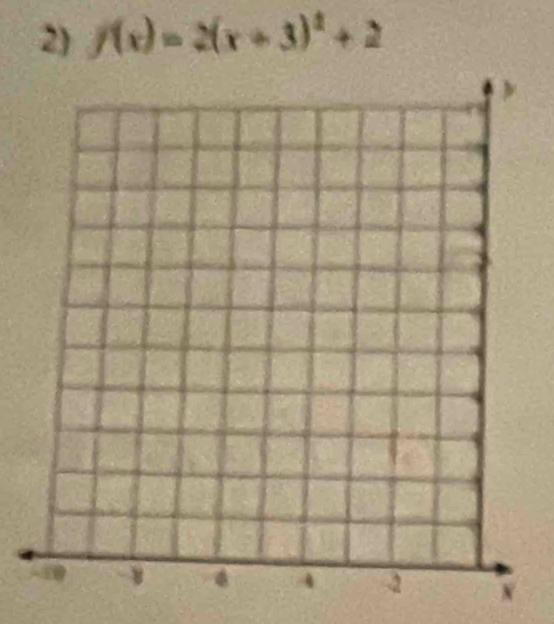 f(x)=2(x+3)^2+2