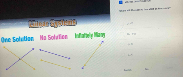 QUESTión
Where will the second line start on the y-axis?
Lhear Systems
(0,-3)
One Solution No Solution Infinitely Many (0,-3/2)
(0,2)
(0,8)
Rewatch Skip