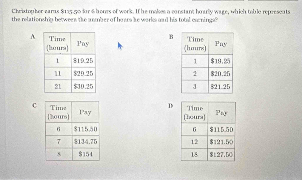 Christopher earns $115.50 for 6 hours of work. If he makes a constant hourly wage, which table represents 
the relationship between the number of hours he works and his total earnings? 
B 
A 



D 
c