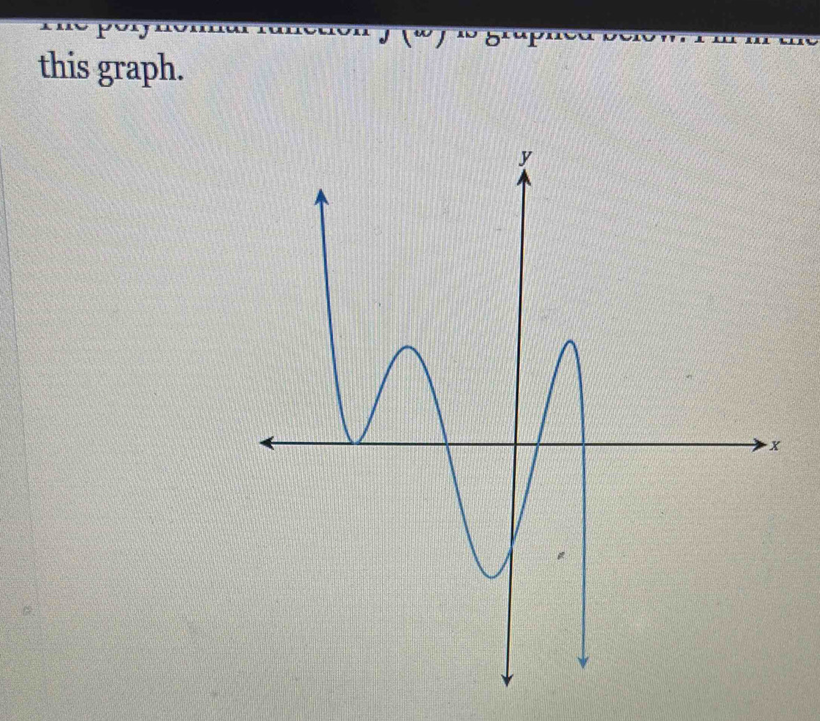 this graph.