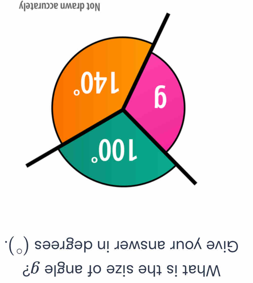 əɪеэе имер ɪоN 
_ 0+_  6 

(。) səəлåəр и! 」əмsuе лnо ə^!り 
¿b ə|ue ɟ० əz!s əपı s! ɪeपM