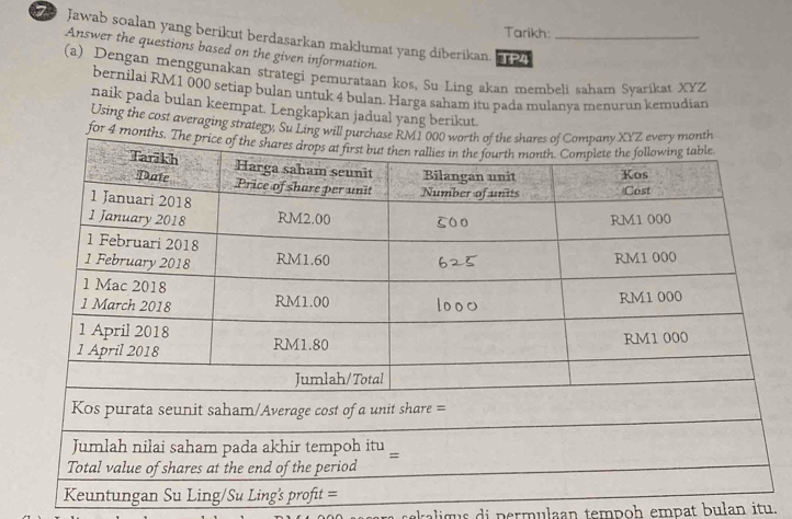 Tarikh: 
Jawab soalan yang berikut berdasarkan maklumat yang diberikan. TP4_ 
Answer the questions based on the given information. 
(a) Dengan menggunakan strategi pemurataan kos, Su Ling akan membeli saham Syarikat XYZ 
bernilai RM1 000 setiap bulan untuk 4 bulan. Harga saham itu pada mulanya menurun kemudian 
naik pada bulan keempat. Lengkapkan jadual yang berikut. 
Using the cost averaging strategy, Su Ling will pu 
for 4 mont 
ka u s i permulaan tempoh empat bulan itu.