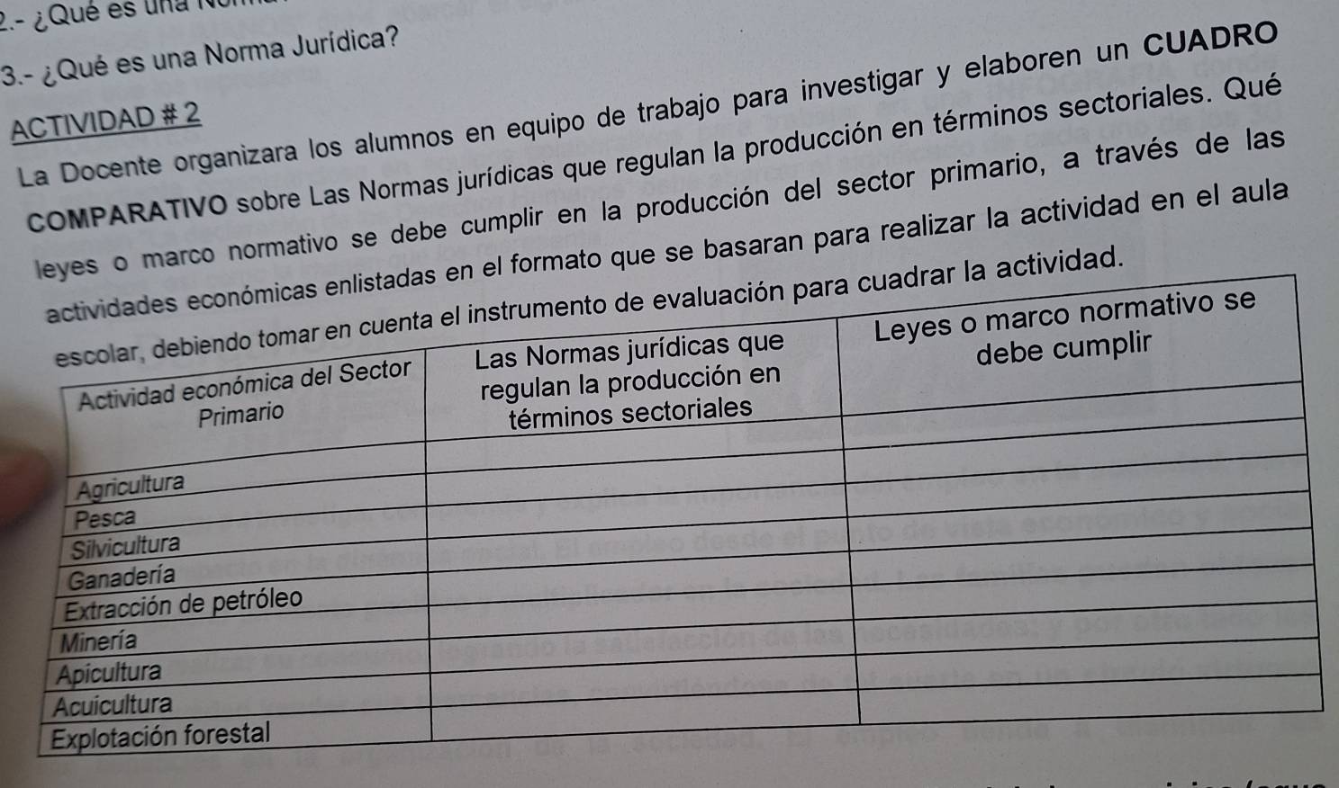 2.- ¿Qué es una N 
3.- ¿Qué es una Norma Jurídica? 
La Docente organizara los alumnos en equipo de trabajo para investigar y elaboren un CUADRO 
ACTIVIDAD # 2 
COMPARATIVO sobre Las Normas jurídicas que regulan la producción en términos sectoriales. Qué 
marco normativo se debe cumplir en la producción del sector primario, a través de las 
ato que se basaran para realizar la actividad en el aula 
vidad.