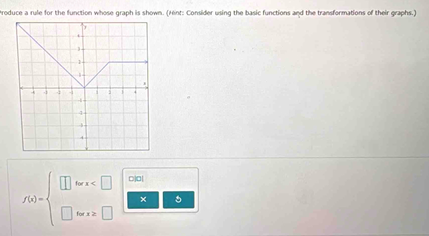 Produce a rule for the function whose graph is shown. (Hint: Consider using the basic functions and the transformations of their graphs.)
f(x)=beginarrayl □ iorx