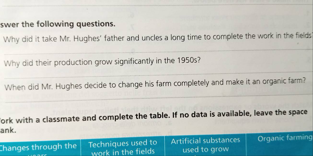 swer the following questions.
Why did it take Mr. Hughes' father and uncles a long time to complete the work in the fields
_
_
Why did their production grow significantly in the 1950s?
_
When did Mr. Hughes decide to change his farm completely and make it an organic farm?
York with a classmate and complete the table. If no data is available, leave the space
ank.
Changes through the Techniques used to Artificial substances Organic farming
work in the fields used to grow