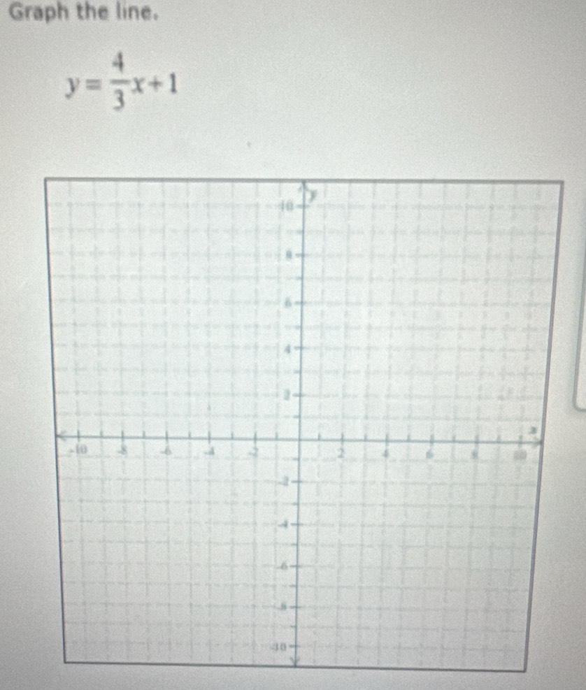 Graph the line.
y= 4/3 x+1