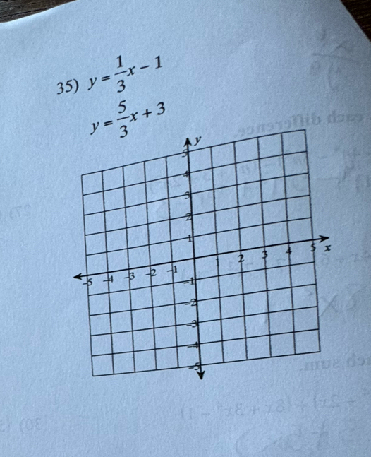 y= 1/3 x-1