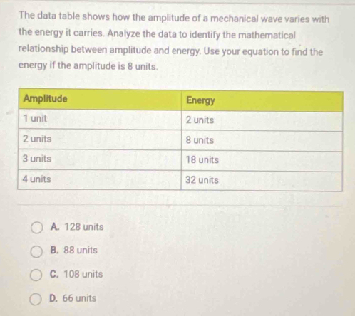 The data table shows how the amplitude of a mechanical wave varies with
the energy it carries. Analyze the data to identify the mathematical
relationship between amplitude and energy. Use your equation to find the
energy if the amplitude is 8 units.
A. 128 units
B. 88 units
C. 108 units
D. 66 units