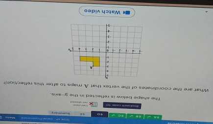 Dañie Fitzerões Menu F 
A 5 5 C BD 5E Summary 
Bookwark code: 50 not allue e t Sae ul at o r 
The shape below is reflected in the y-axis. 
What are the coordinates of the vertex that A maps to after this reflection? 
e Watch video