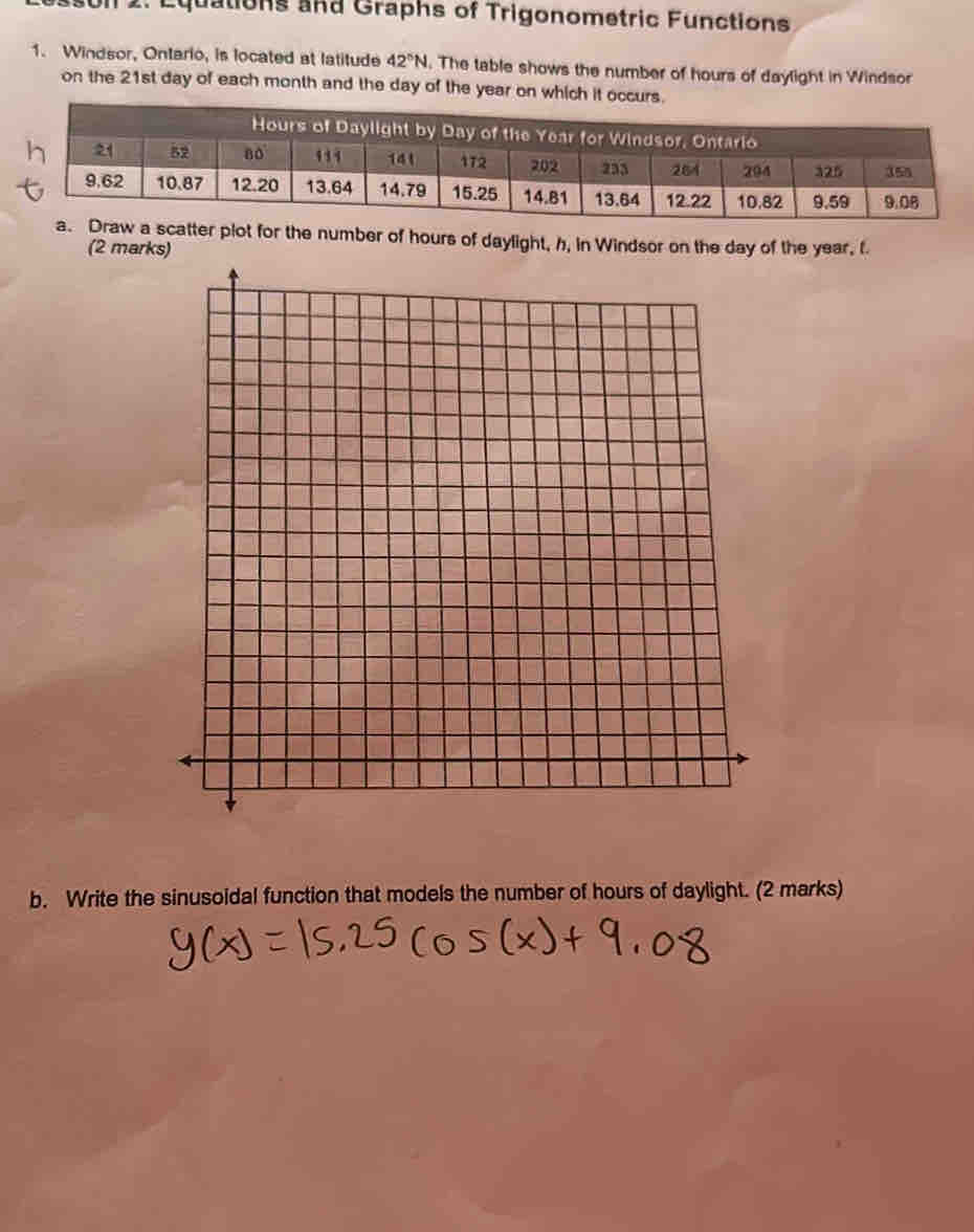 Un 2. Equations and Graphs of Trigonometric Functions 
1. Windsor, Ontario, is located at latitude 42^5N. The table shows the number of hou 
b. Write the sinusoidal function that models the number of hours of daylight. (2 marks)