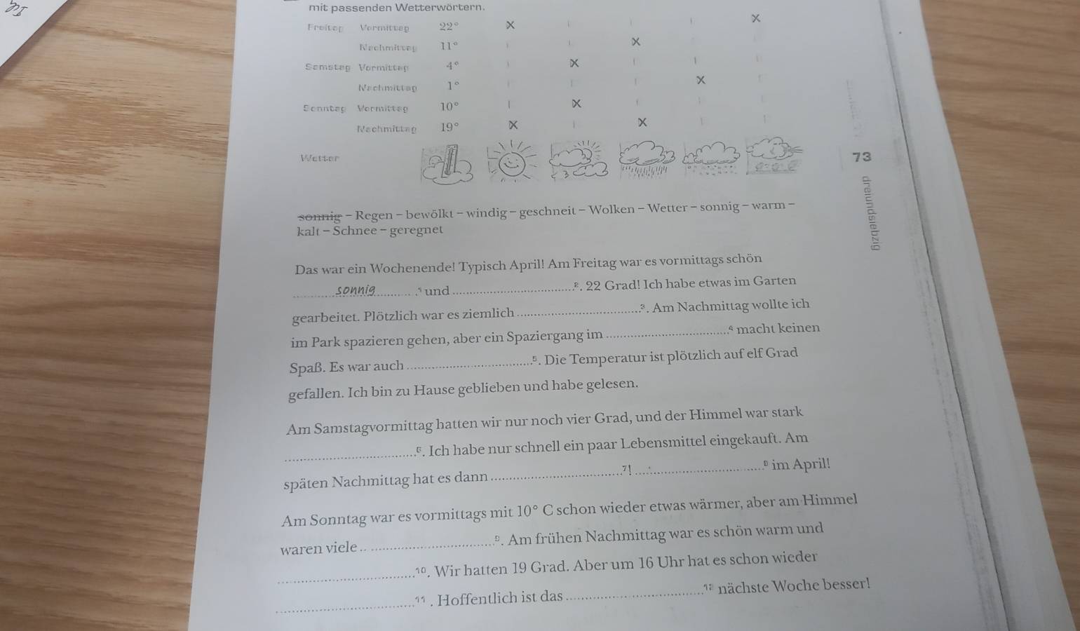 DI mit passenden Wetterwörtern. 
Freitop Vermitte 22° x
Nechmitvey 11°
x
Semstag Vormitteg 4°
x
 
Nachmittag 1°
x
Sonntag Vermitta 10° | 
Nachmittag 19° X
Wetter 73
sonnig - Regen - bewölkt - windig - geschneit - Wolken- Wetter - sonnig - warm - 
kalt - Schnee - geregnet 
Das war ein Wochenende! Typisch April! Am Freitag war es vormittags schön 
_sonnia .‘ und_ £. 22 Grad! Ich habe etwas im Garten 
gearbeitet. Plötzlich war es ziemlich _:*. Am Nachmittag wollte ich 
im Park spazieren gehen, aber ein Spaziergang im _ª macht keinen 
Spaß. Es war auch _.. Die Temperatur ist plötzlich auf elf Grad 
gefallen. Ich bin zu Hause geblieben und habe gelesen. 
Am Samstagvormittag hatten wir nur noch vier Grad, und der Himmel war stark 
_.". Ich habe nur schnell ein paar Lebensmittel eingekauft. Am 
späten Nachmittag hat es dann_ _ .º im April! 
Am Sonntag war es vormittags mit 10° C schon wieder etwas wärmer, aber am Himmel 
waren viele_ º. Am frühen Nachmittag war es schön warm und 
_1. Wir hatten 19 Grad. Aber um 16 Uhr hat es schon wieder 
_ 
¹¹ . Hoffentlich ist das _** nächste Woche besser!