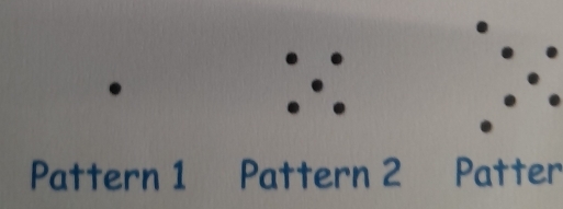 Pattern 1 Pattern 2 Patter