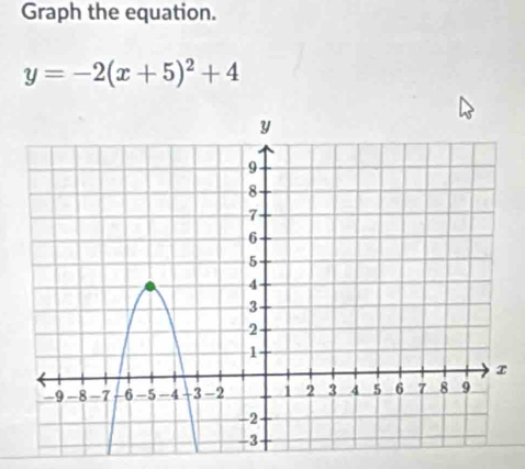 Graph the equation.
y=-2(x+5)^2+4