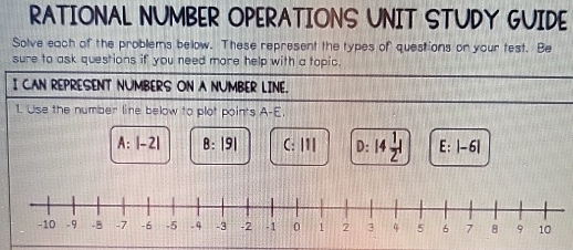 RATIONAL NUMBER OPERATIONS UNIT STUDY GUIDE
Solve each of the problems bellow. These represent the types of questions on your test. Be
sure to ask questions if you need more help with a topic.
I CAN REPRESENT NUMBERS ON A NUMBER LINE.
1. Use the number line below to plot points A-E.
A:|-2| 8:|9| C: |1| D : 14 1/2 l E: |-6|
-10 -9 -8 -7 -6 -5 - 4 -3 -2 -1 0 1 7 3 5 6 7 8 9 10