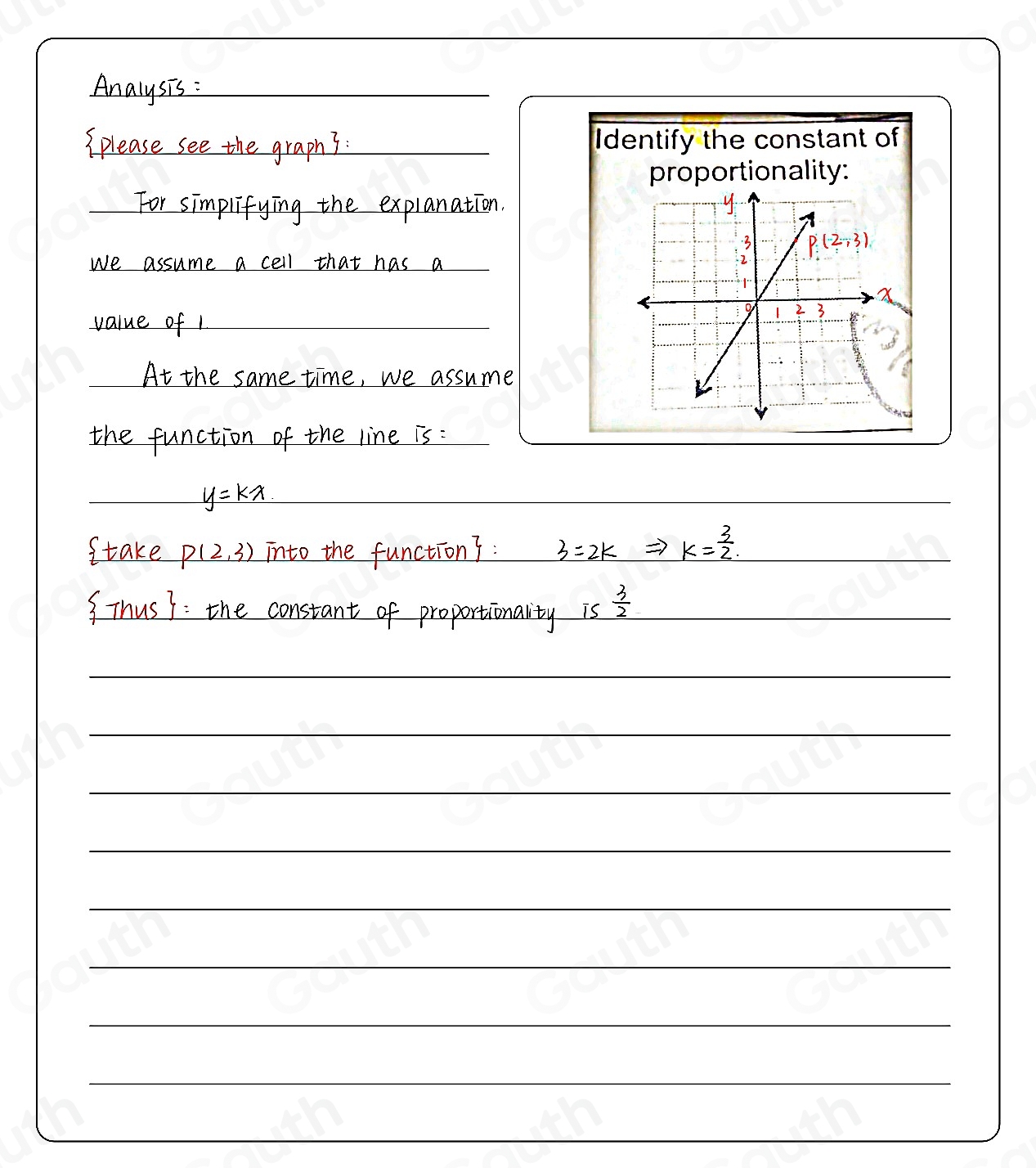 Identify the constant of 
proportionality: