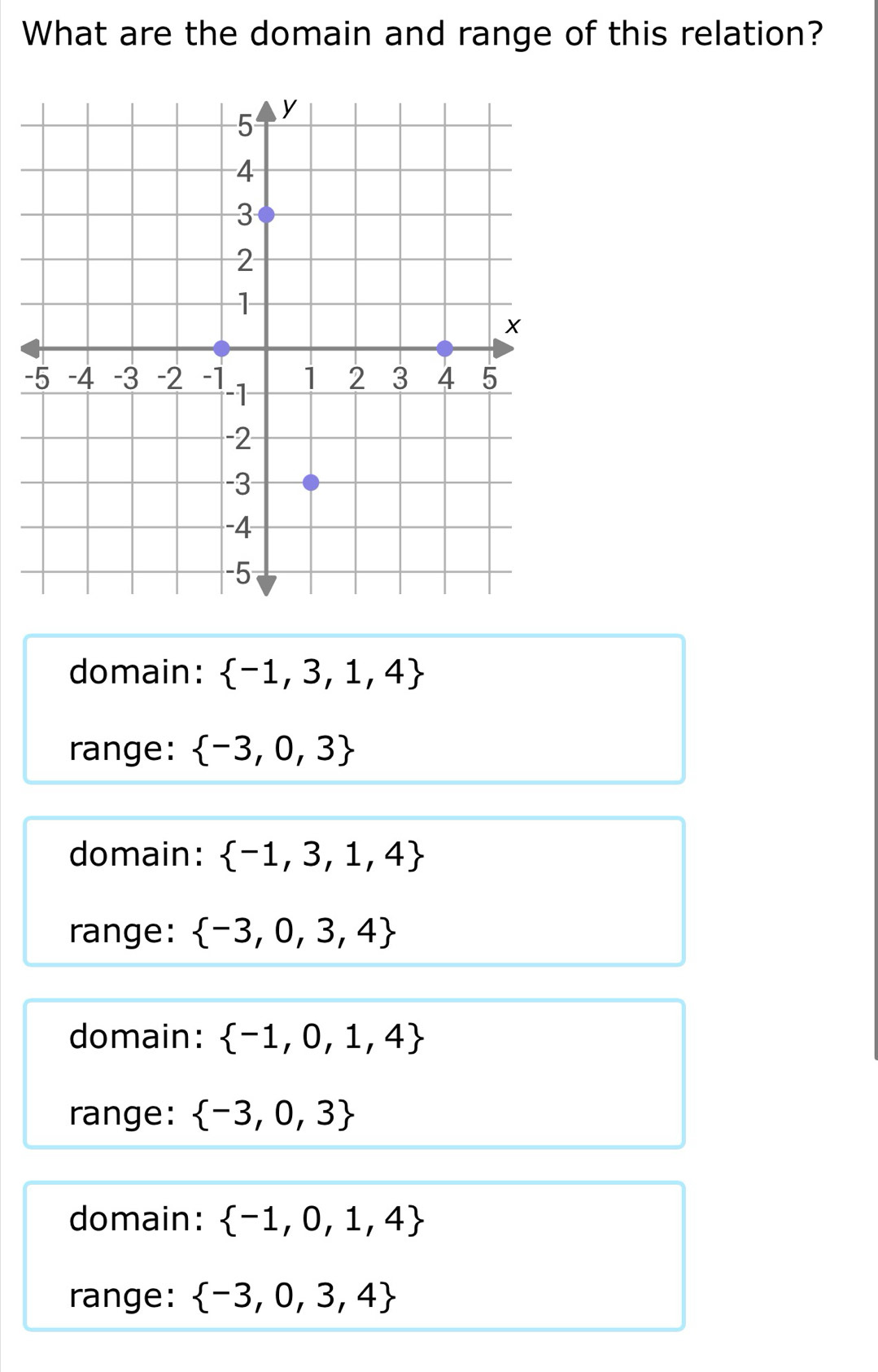 What are the domain and range of this relation?
-
domain:  -1,3,1,4
range:  -3,0,3
domain:  -1,3,1,4
range:  -3,0,3,4
domain:  -1,0,1,4
range:  -3,0,3
domain:  -1,0,1,4
range:  -3,0,3,4