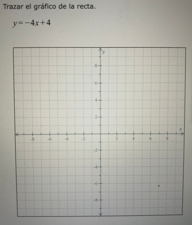 Trazar el gráfico de la recta.
y=-4x+4