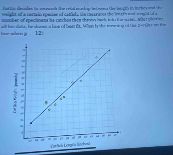 Justin decides to research the relationship between the length in inches and the 
weight of a certain species of catfish. He measures the length and weight of a 
number of specimens he catches then throws back into the water. After plotting 
all his data, he draws a line of best fit. What is the meaning of the z-value on the 
line when y=12 2
5
7
。 
áo
5
。 
。
4

3 8 。 
。
2
29
5
22 24 7 2 34 4 42 4 4 4 50
Catfish Length (inches)