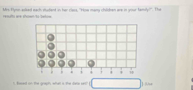 Mrs Flynn asked each student in her class, "How many children are in your family?". The 
results are shown to below. 
1. Based on the graph, what is the data set?  (Use