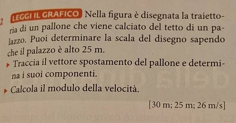 LEGGL IL GRAFICO Nella figura è disegnata la traietto- 
ria di un pallone che viene calciato del tetto di un pa- 
lazzo. Puoi determinare la scala del disegno sapendo 
che il palazzo è alto 25 m. 
Traccia il vettore spostamento del pallone e determi- 
na i suoi componenti. 
Calcola il modulo della velocità. 
[ 30 m; 25 m; 26 m/s ]