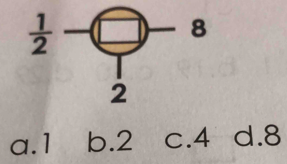 a.1 b.2 c.4 d.8