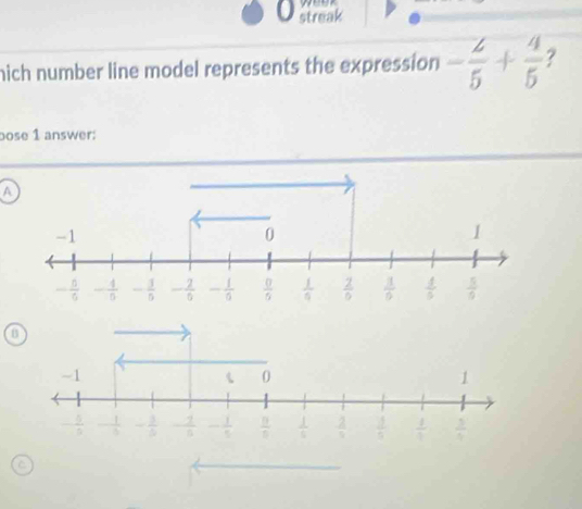 streak
nich number line model represents the expression - 2/5 + 4/5  7
bose 1 answer:
a
C