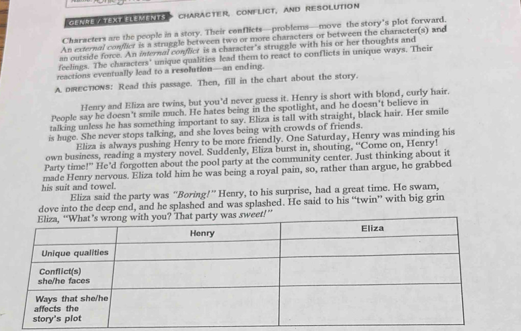 GENRE / TEXT ELEMENTS CHARACTER, CONFLICT, AND RESOLUTION 
Characters are the people in a story. Their conflicts—problems—move the story’s plot forward. 
An external conflict is a struggle between two or more characters or between the character(s) and 
an outside force. An internal conflict is a character’s struggle with his or her thoughts and 
feelings. The characters’ unique qualities lead them to react to conflicts in unique ways. Their 
reactions eventually lead to a resolution—an ending. 
A DIRECTIONs: Read this passage. Then, fill in the chart about the story. 
Henry and Eliza are twins, but you’d never guess it. Henry is short with blond, curly hair. 
People say he doesn’t smile much. He hates being in the spotlight, and he doesn’t believe in 
talking unless he has something important to say. Eliza is tall with straight, black hair. Her smile 
is huge. She never stops talking, and she loves being with crowds of friends. 
Eliza is always pushing Henry to be more friendly. One Saturday, Henry was minding his 
own business, reading a mystery novel. Suddenly, Eliza burst in, shouting, “Come on, Henry! 
Party time!” He’d forgotten about the pool party at the community center. Just thinking about it 
made Henry nervous. Eliza told him he was being a royal pain, so, rather than argue, he grabbed 
his suit and towel. 
Eliza said the party was “Boring!” Henry, to his surprise, had a great time. He swam, 
dove into the deep end, and he splashed and was splashed. He said to his “twin” with big grin