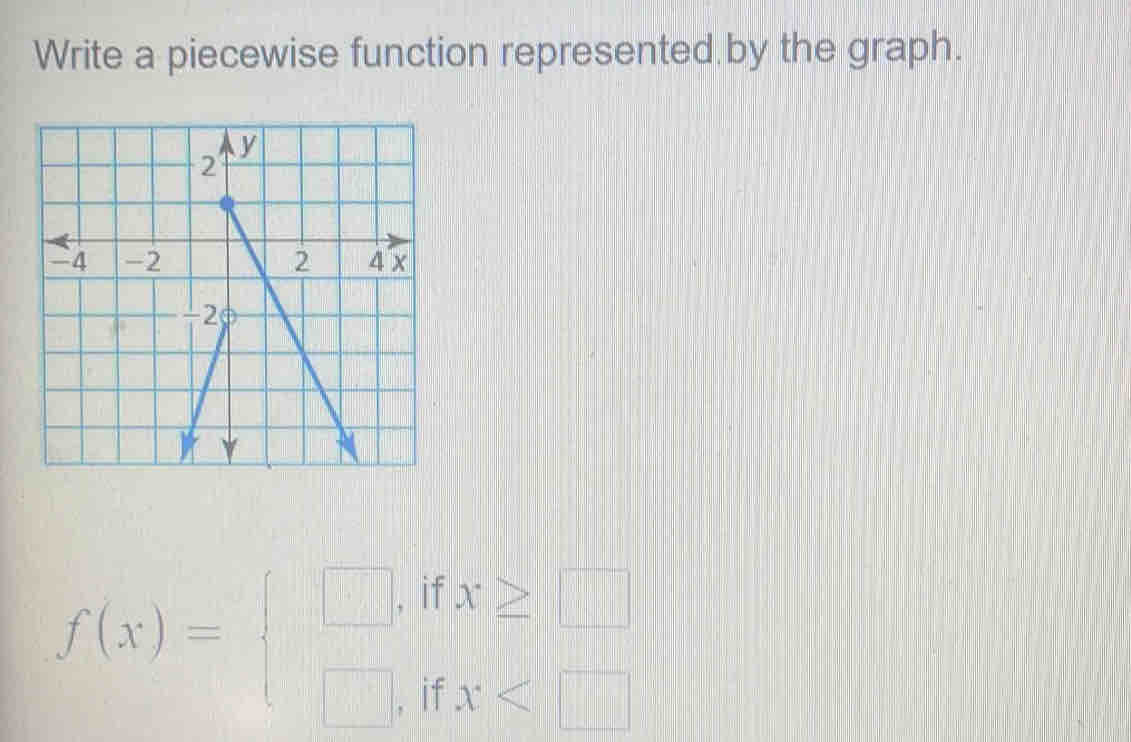 Write a piecewise function represented by the graph.
f(x)=beginarrayl □ ,ifx≥ □  □ ,ifx