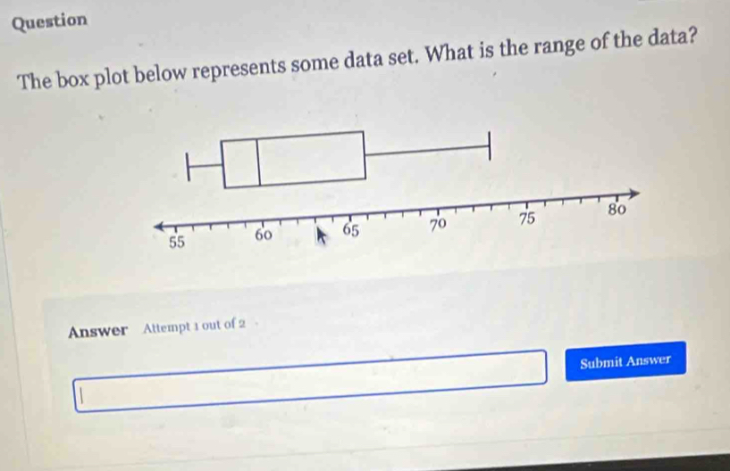 Question 
The box plot below represents some data set. What is the range of the data? 
Answer Attempt 1 out of 2 
Submit Answer