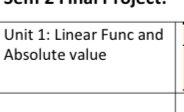 Linear Func and 
Absolute value