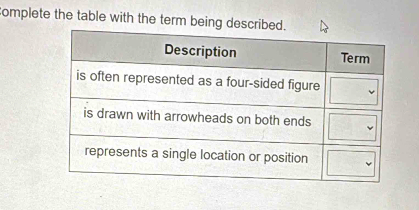 Complete the table with the term being de