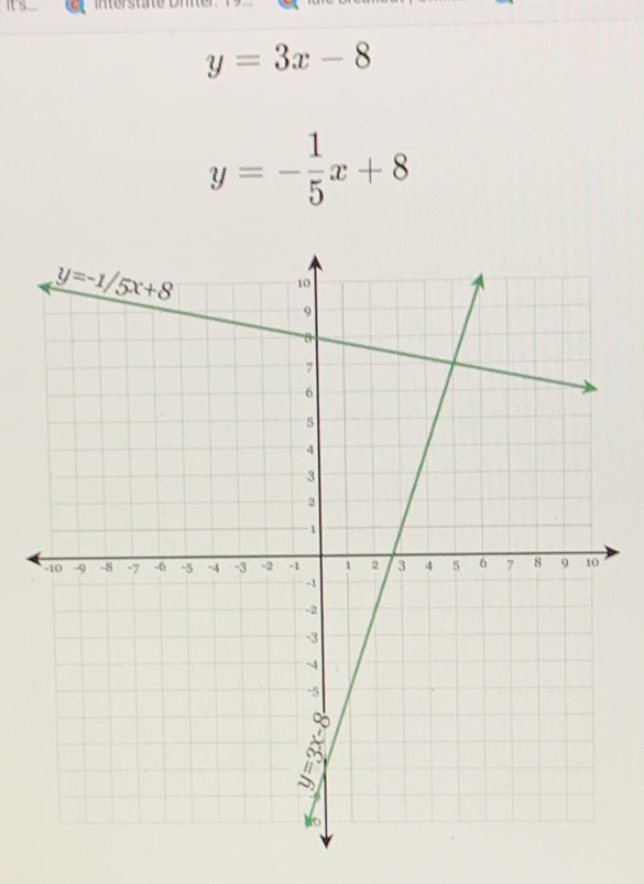 It's ...
y=3x-8
y=- 1/5 x+8