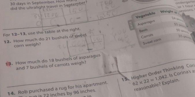 30 days in September. How mal 
did the ultralight travel in September? 
indergarte 
or I hou 
Vegetable 
Weight of 
sessions.
24 pr
4 Asparagus
52 pot 
For 12-13, use the table at the right. 
Beets 50 po=
a 35 pound
12. How much do 21 bushels of sweet 
Carrots 
Sweet corn 
corn weigh? 
13. How much do 18 bushels of asparagus 
and 7 bushels of carrots weigh? 
15 Higher Order Thinking Cori 
14. Rob purchased a rug for his apartment. 62* 22=1,042. Is Corina's a 
reasonable? Explain. 
is 72 inches by 96 inches.