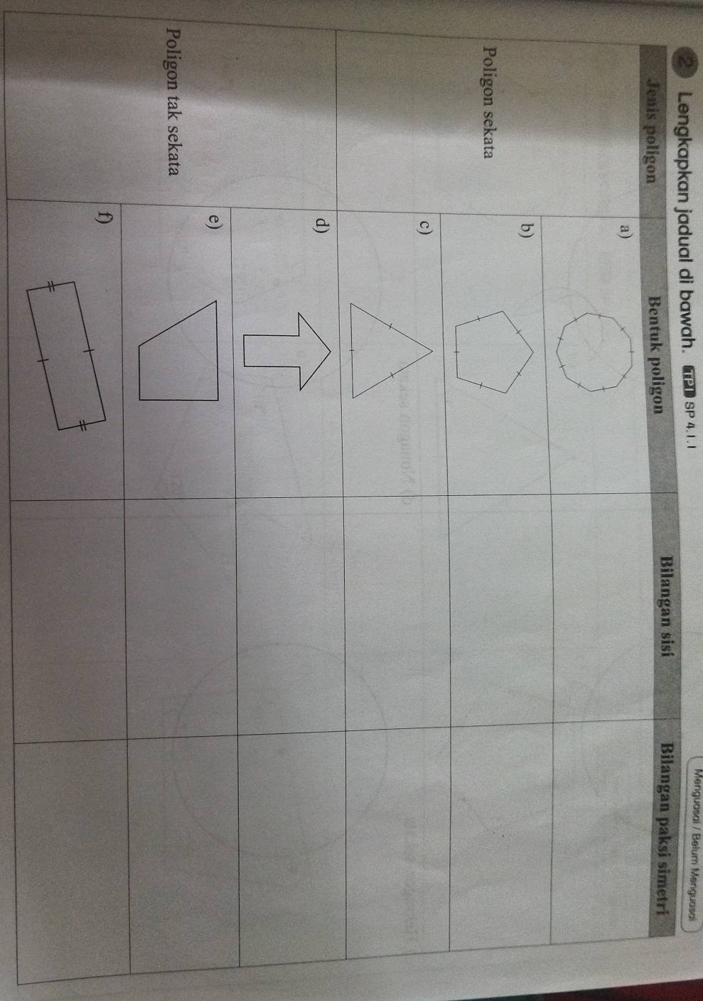 Lengkapkan jadual di bawah. SP 4.1.1 
Menguasai / Belum Menguasai
P