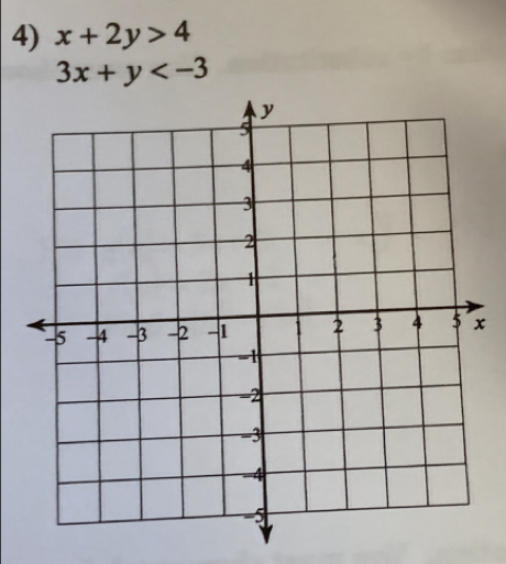 x+2y>4
3x+y