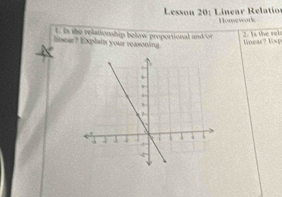 Lesson 20: Linear Relatíor 
Homework 
1. Is the relationship below proportional and or 2. Is the rel 
linear? Explain your reasoning. 
linear? Exp